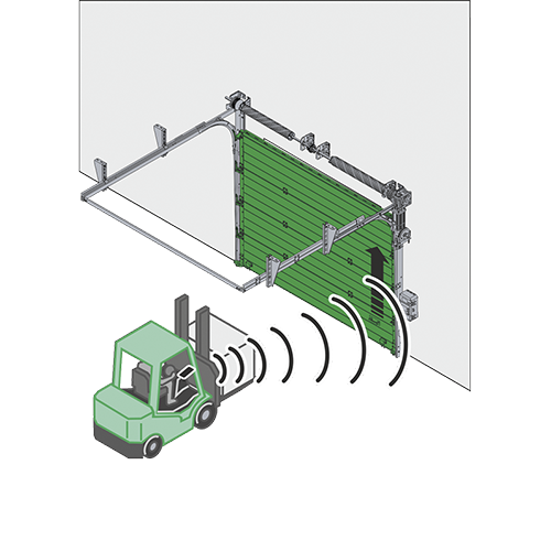 Пульт ДУ Пульт ДУ
